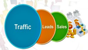 Generate new sales leads