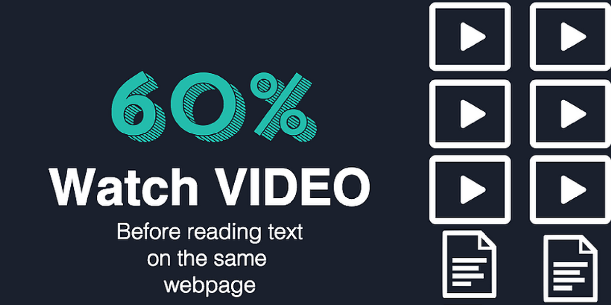 videos over text tend in 2018