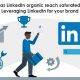 Has LinkedIn organic reach saturated? Leveraging LinkedIn for your brand