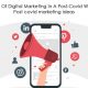 Role Of Digital Marketing In A Post-Covid World, Post covid marketing ideas